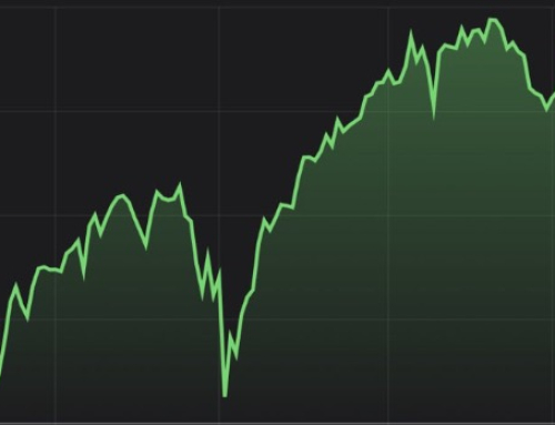 S&P 500 Smashed Another Record Wednesday, Signaling the Markets Believe Trump That the Iran Conflict Is Ending | The Gateway Pundit